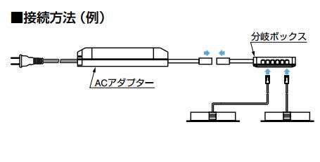 【LED-POWER-STICK用】 ランプ 分岐ボックス BNK-12-H ホワイト