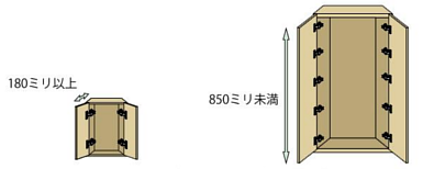 ムラコシ精工 PFR-TSA 耐震ラッチ開き扉用 条件4