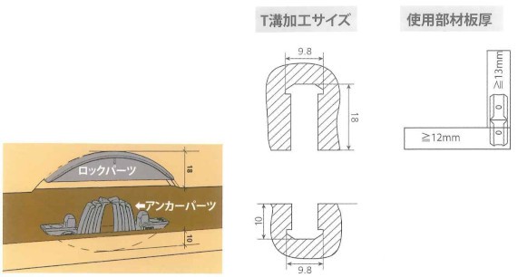 Pシステム・セルフクランプ方式 テンソー P14 寸法図2