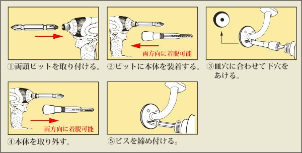 No.503W センター一発 使用方法