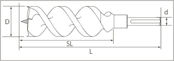 No.5 ショートビット 寸法図 両刃両爪タイプ