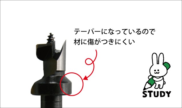 No.70X 六角軸ダボ錐 ストッパー部がテーパー状なので加工材にキズが付きにくいです。