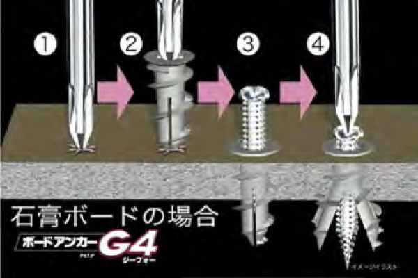 ボードアンカー G4 石膏ボードの場合