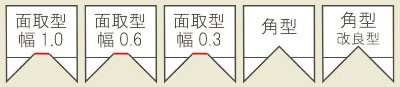 No.4953 かどっ子 バリエーション