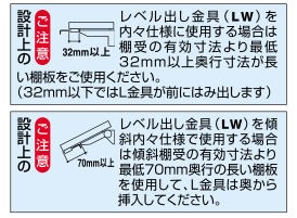 ロイヤル LW-01 レベル出し金具