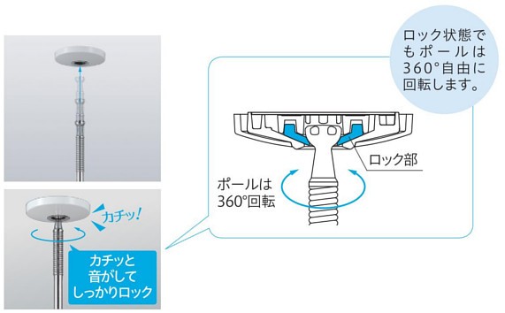 川口技研 SPC型 薄型スタイリッシュ 室内用ホスクリーンスポット型 手軽にワンタッチ脱着＆ロック機能