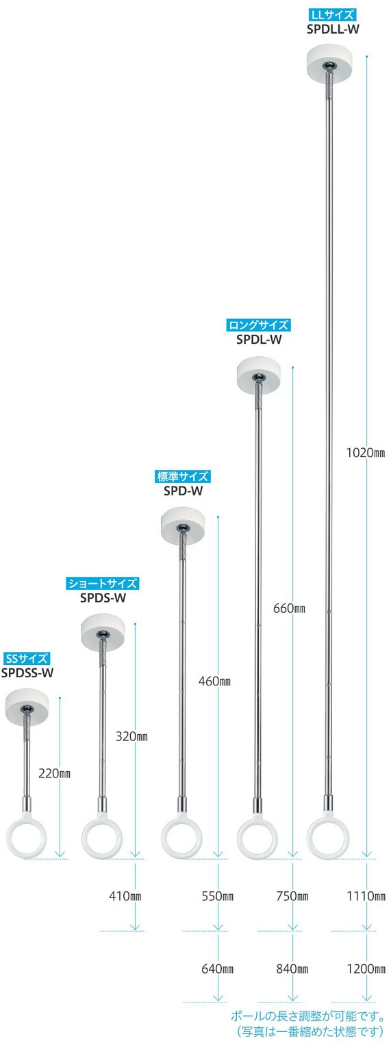 屋内用ホスクリーン スポット型SPD型 商品一覧