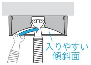 屋内用ホスクリーン スポット型SPD型 入りやすい傾斜面