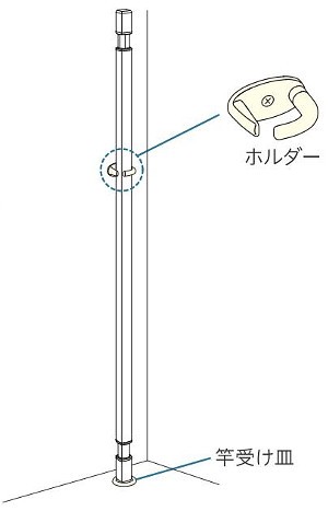 STH-1 竿立てホルダー 姿図