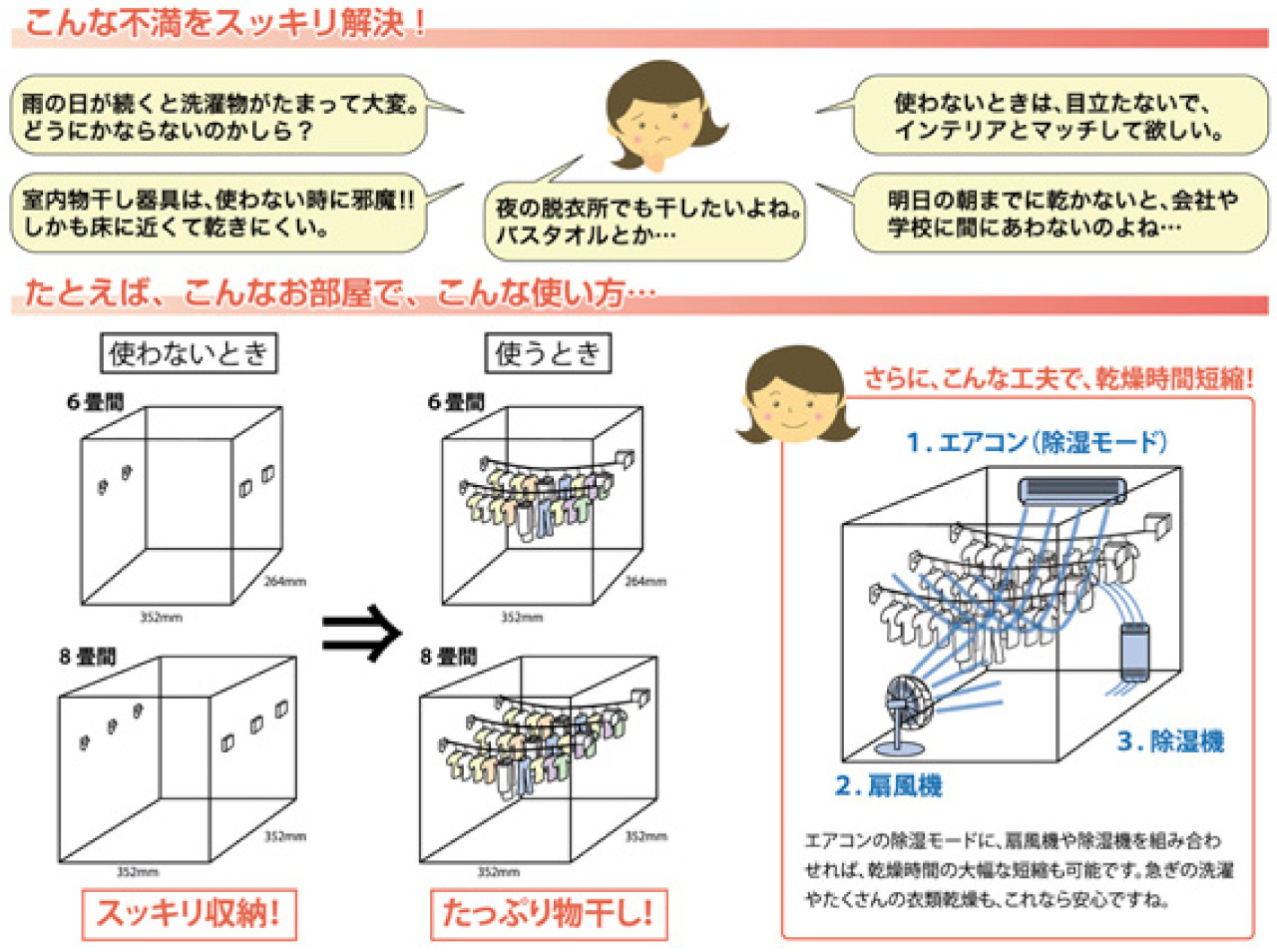 ブルックリンランドリール 室内用物干しベルト 使い方例