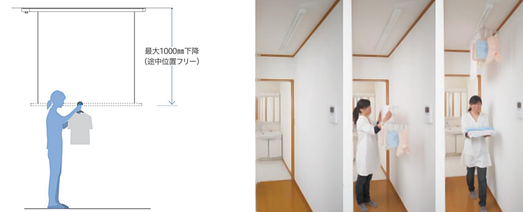 物干し竿が最大1メートル下ろすことができます。