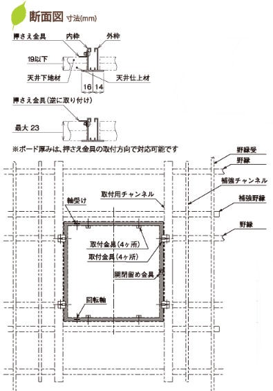 日大工業 天井点検口 ワニハッチ450