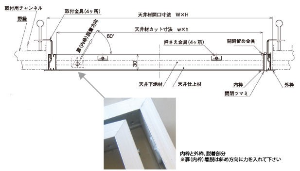 日大工業 天井点検口 ワニハッチ450