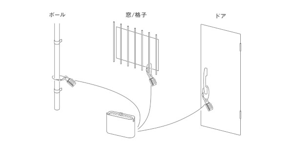 oitec オイテック 宅配ボックス ワイヤー錠で固定する場合